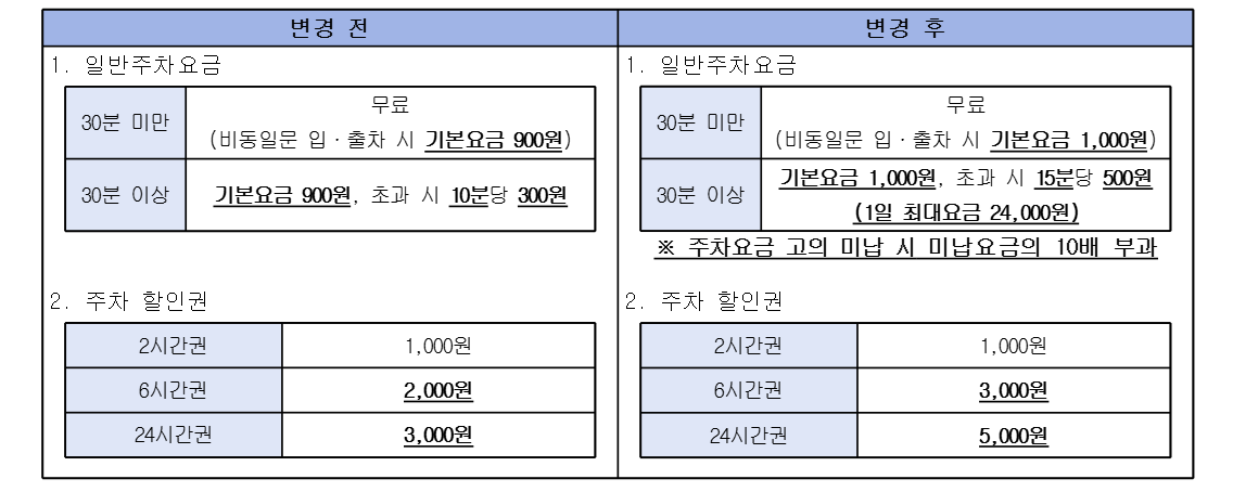 external_image external_image